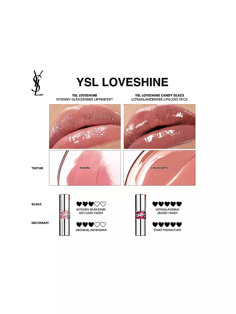 YVES SAINT LAURENT Loveshine Lippenstift 150 Nude Lingerie